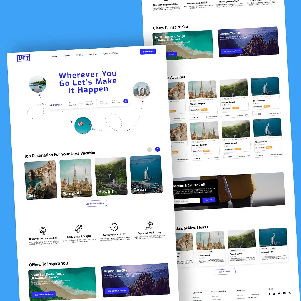 تحلیل و استراتژی برای گوگل آنالیتیکس